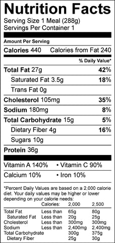 Strawberry Spinach Salad Nutrition Facts