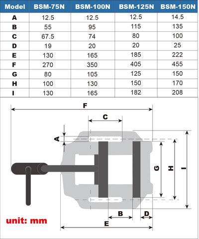 Clamping Machine Vise Parameter