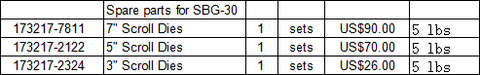 Spare parts for SBG-30