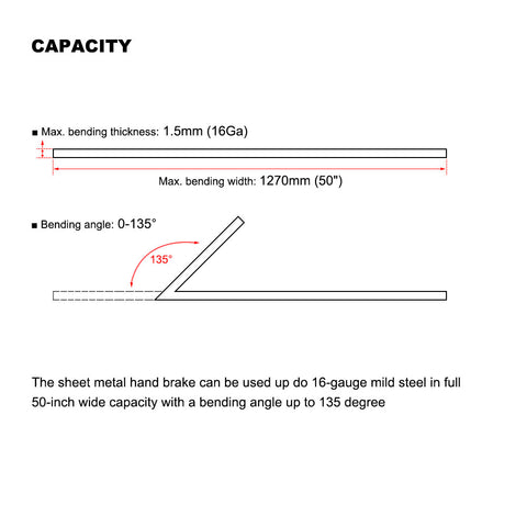 50-Inch Sheet Metal Brake Parameter