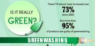 GREENWASHING AND 6 TOXIC INGREDIENTS HIDING IN "ALL NATURAL" PRODUCTS