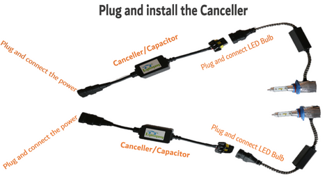 Plug and Install the Canceller