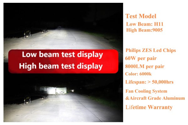 Low Beam(H11) & High Beam(9005) Test Display
