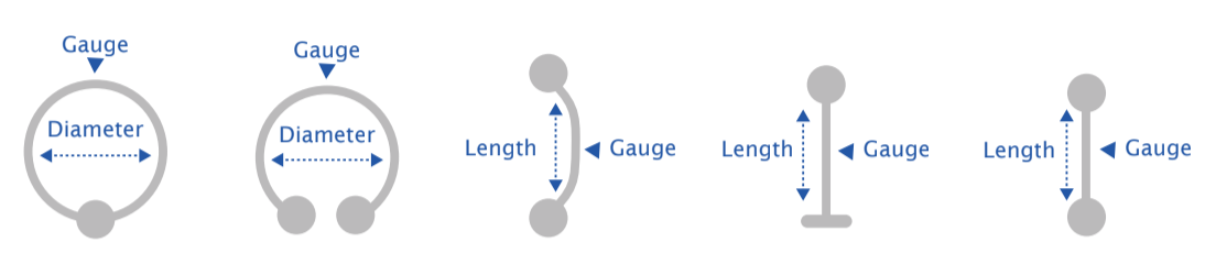 measuring body jewelry