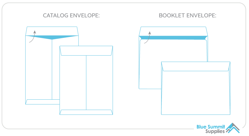 Difference between Booklet versus Catalog Envelopes