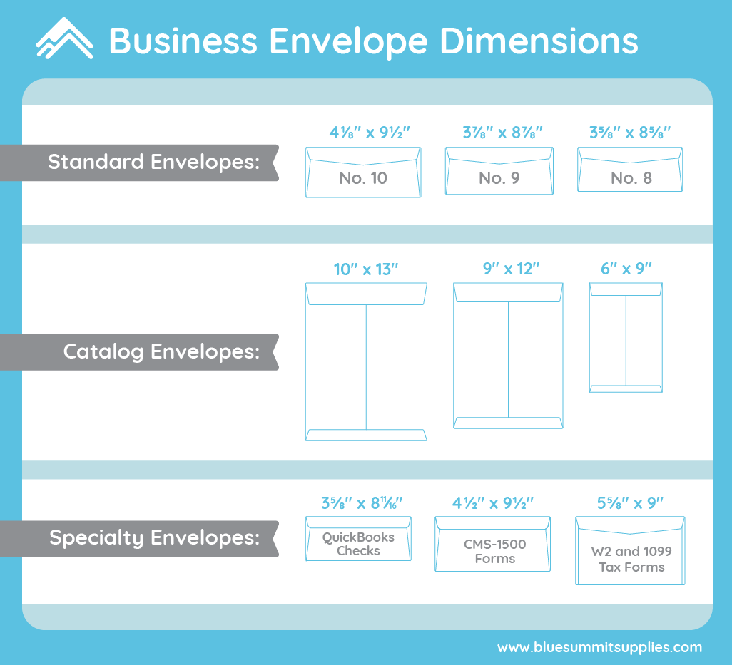 Envelope Dimensions: Common Business Envelopes Size Chart