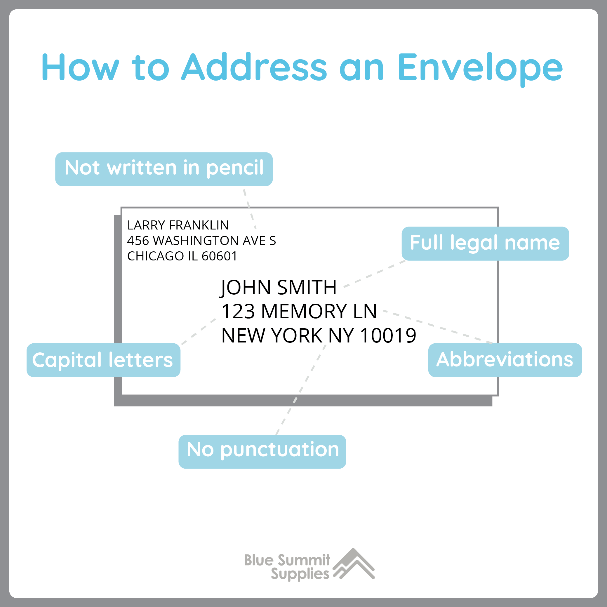 How to address an envelope: Do's and Don'ts