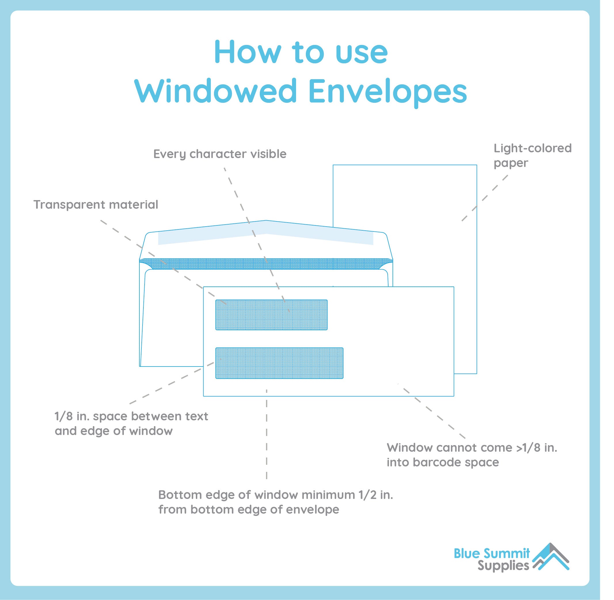 How to use a windowed envelope