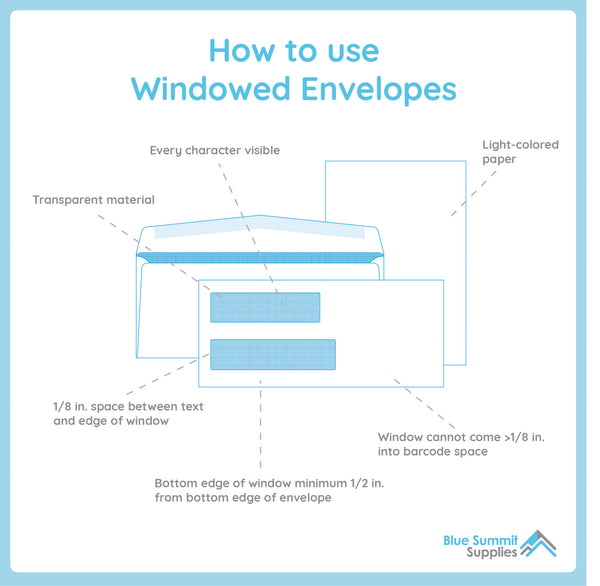 How to Use windowed envelopes graphic