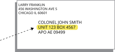 Military box and unit number envelope