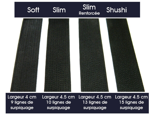 Comparatif des ceintures Seido