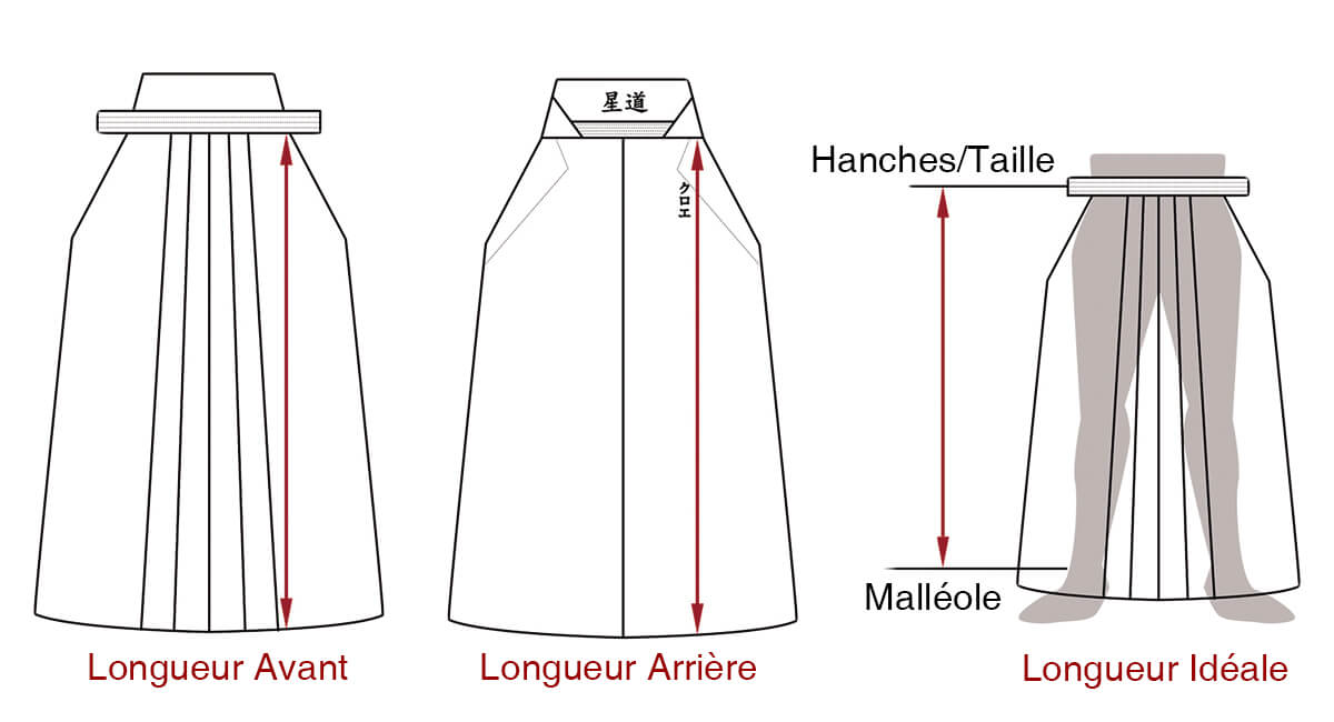 Schémas Tailles de Hakama