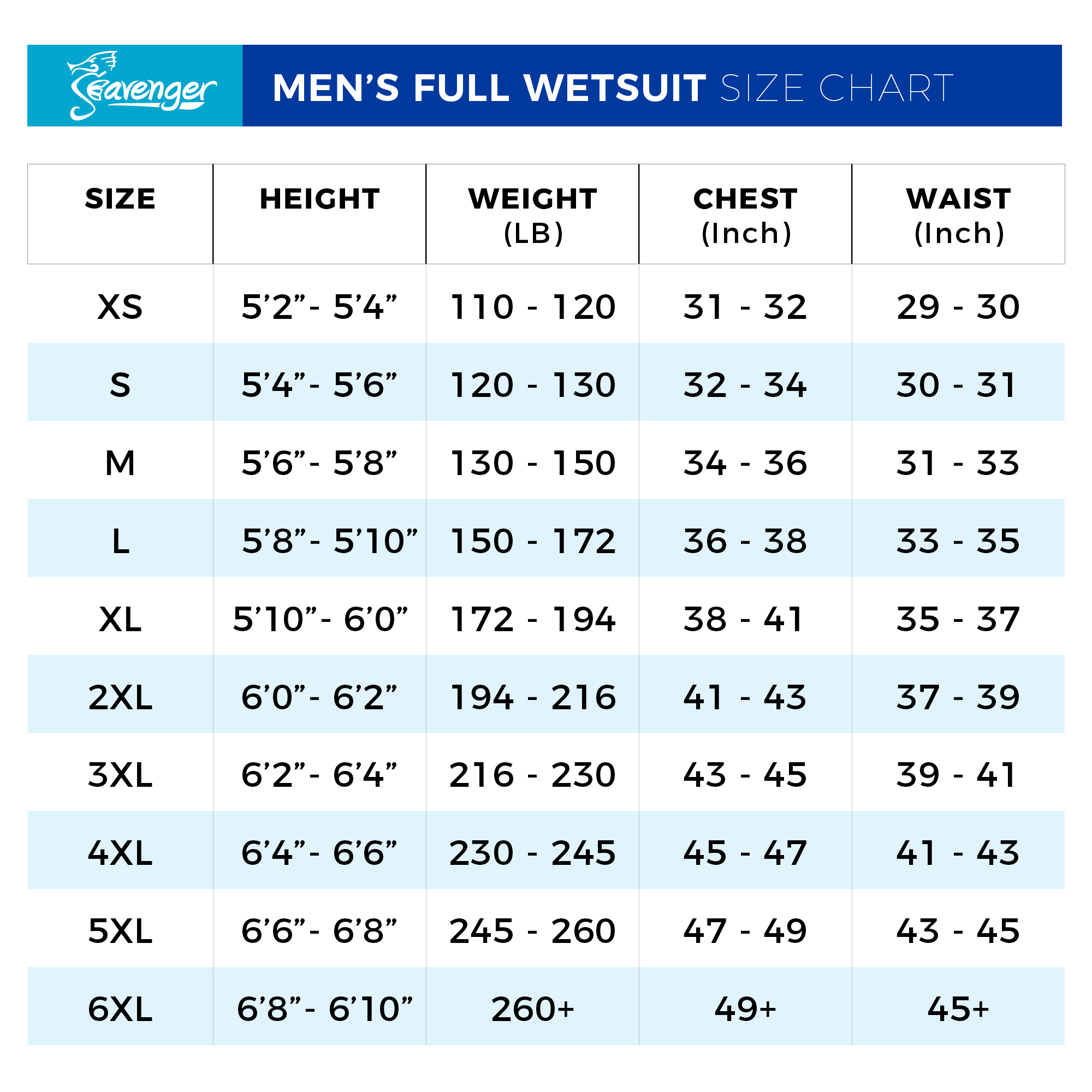 Seavenger Men's Wetsuit Size Chart
