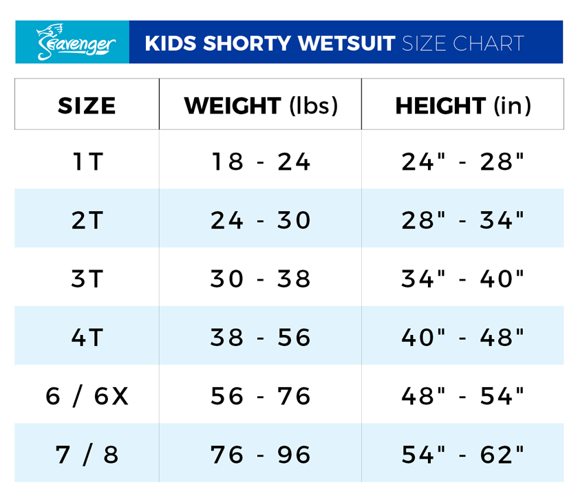 Seavenger Kids' Shorty Size Chart