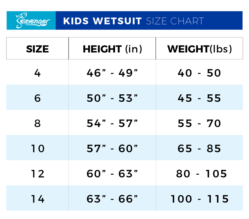 Seavenger Women's Wetsuit Size Chart