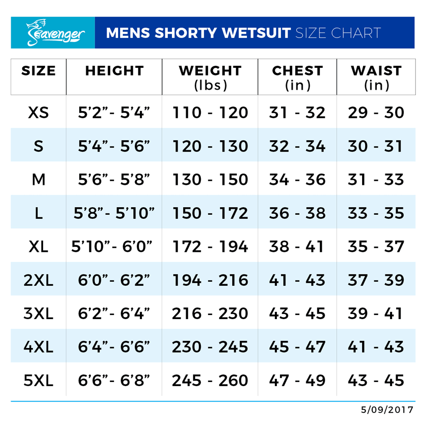 Seavenger Women's Wetsuit Size Chart