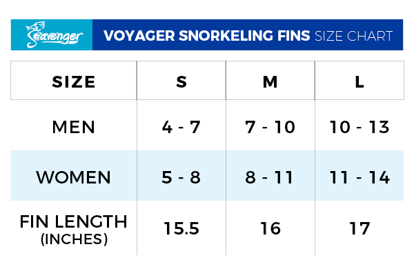 Seavenger Voyager Snorkeling fins