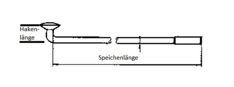 Speichenlänge, Winkel und Hakenlänge - Speichenshop24 