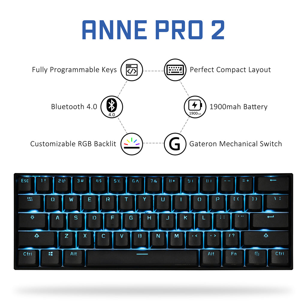 Anne Pro 2