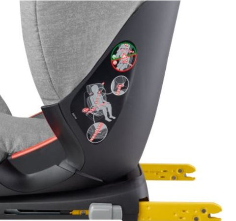 isofix