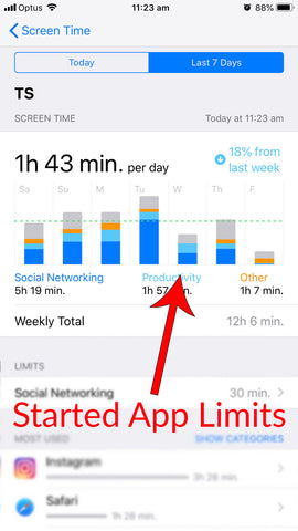 Apple Screen Time