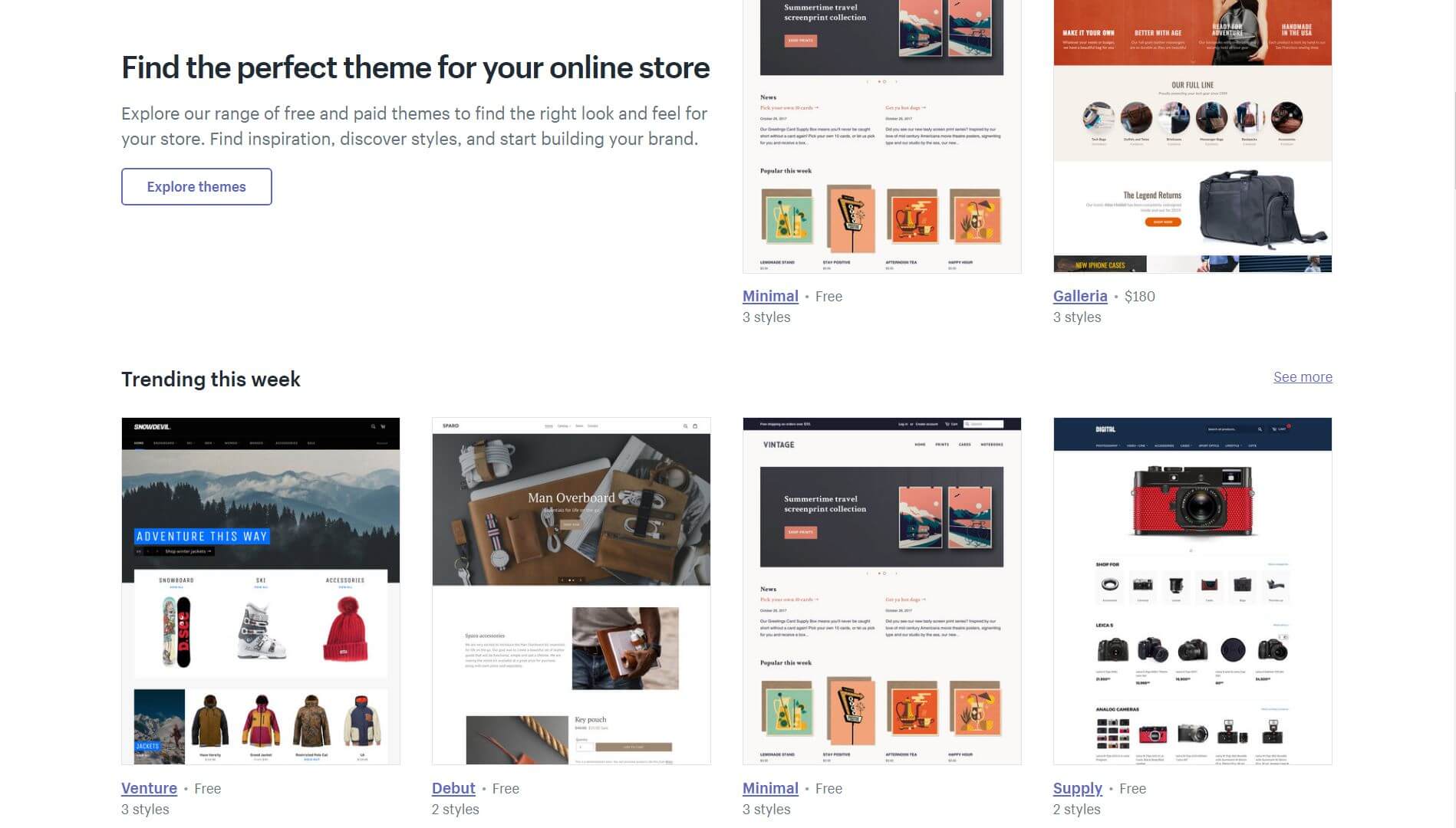 Shopify Perfect Theme for Online Store