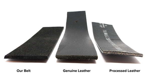 Rubber Belt & Leather Belt & Processed Leather Belt