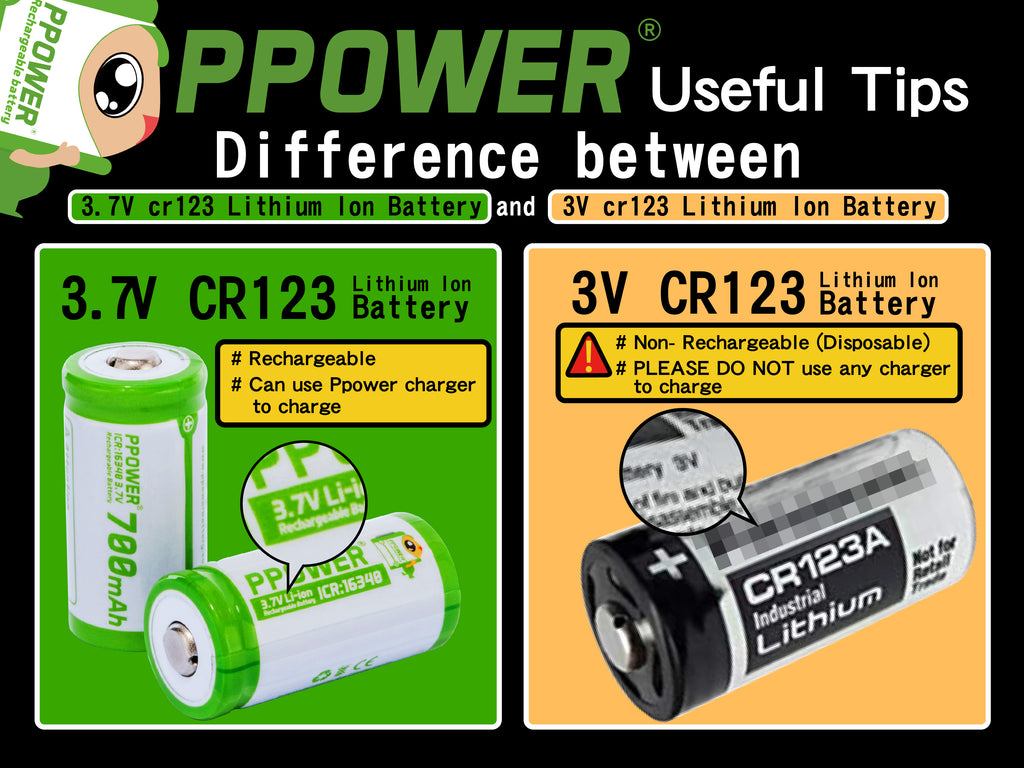 Useful tips: difference 3.7V cr123 Ion Battery 3V – Ppower Shop