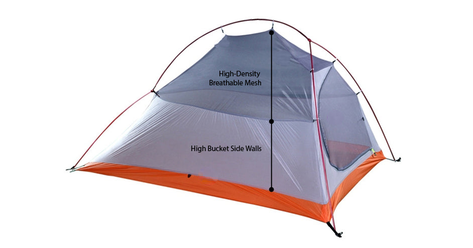 Gear Review on Illumina Amber X Hiking Tent