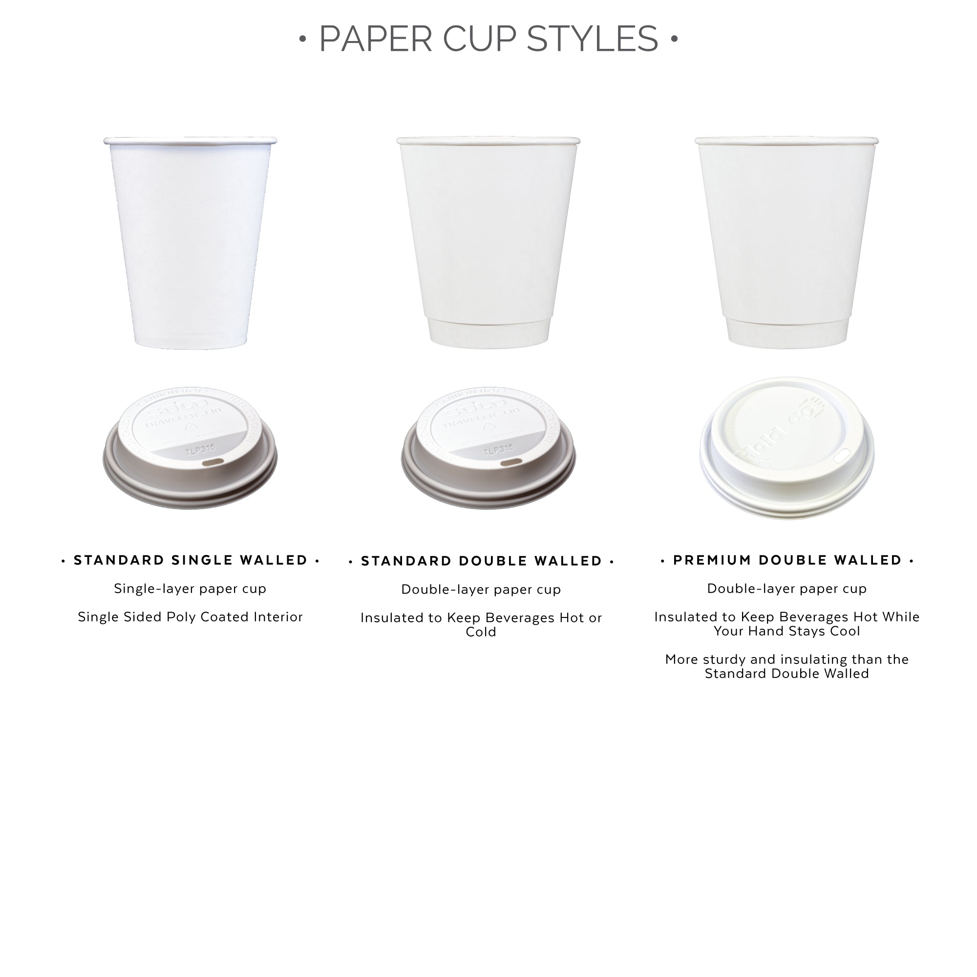 paper cup styles