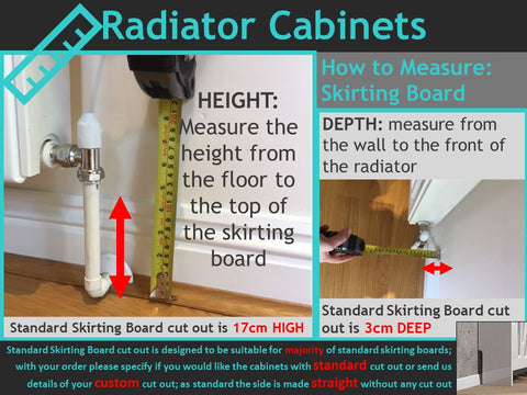 Distinct Designs Distinct Kids Bespoke Radiator Cabinets Measuring Instructions - skirting board cut out