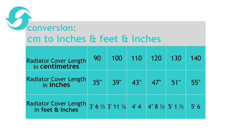 RadiatorCoversShop Conversion Table from Centnemeters into Inches and Feet & Incher