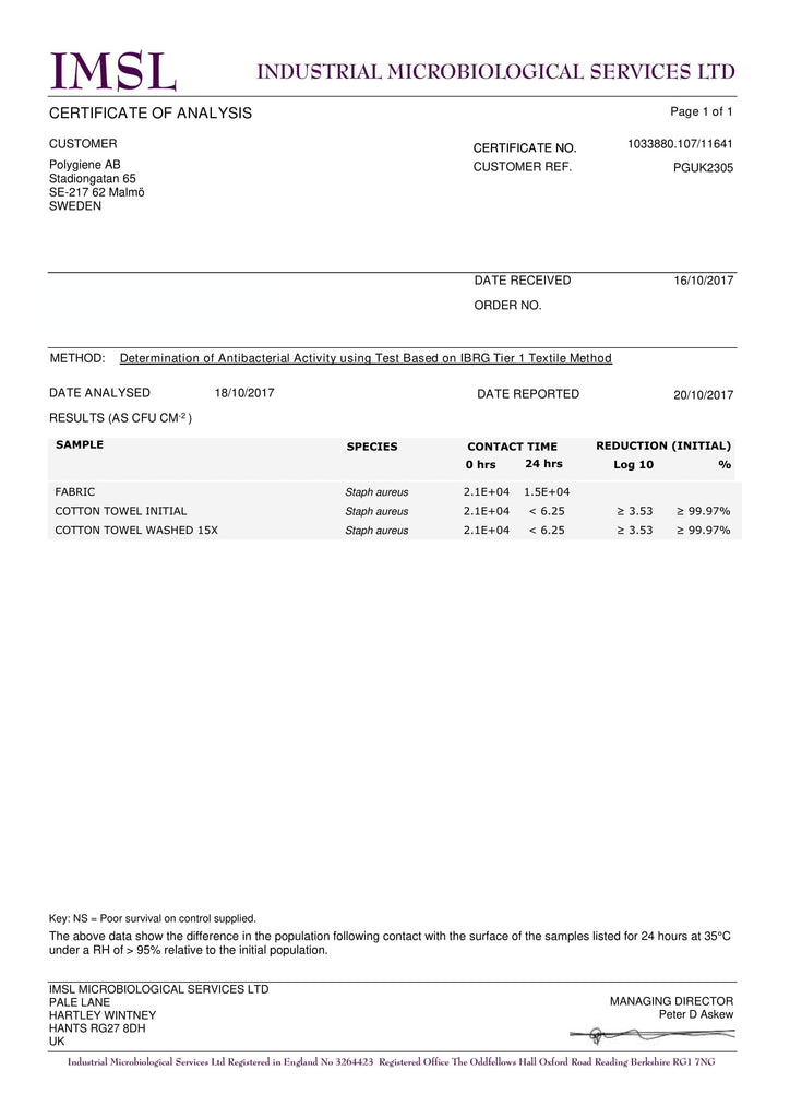 Nutrl Certificate of Analysis