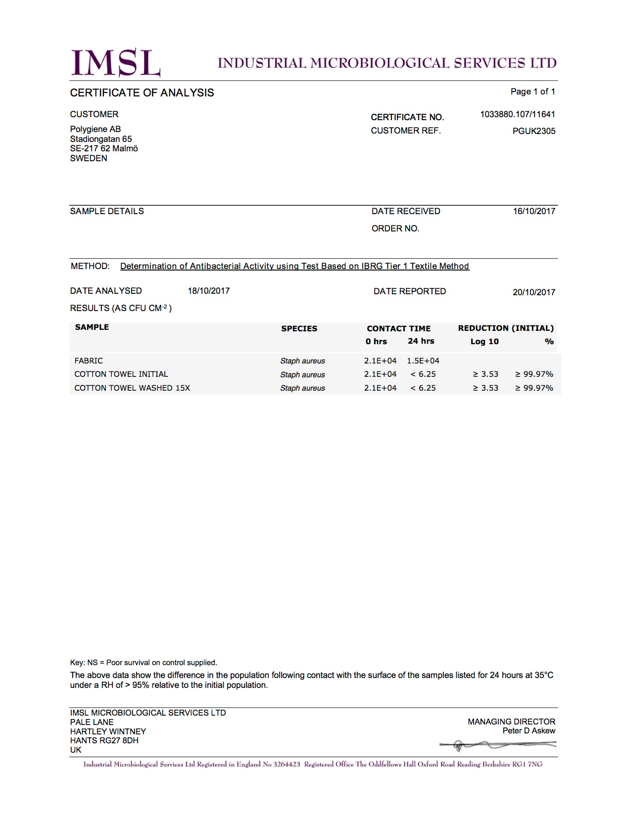 Nutrl towel antimicrobial polygiene certificate of analysis