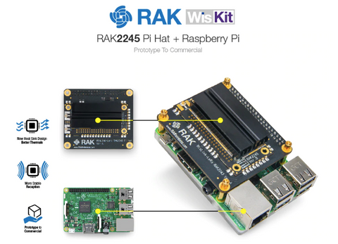 RAK2245 Pi HAT & Raspberry Pi 3B+ & 16G TF Card