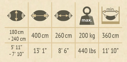 family size mexican hammock dimensions