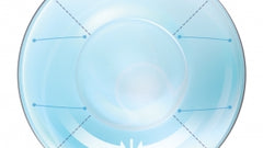 Optimized Toric Lens Geometry