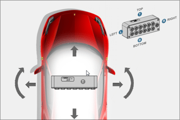 AIM Evo4S Inertial Platform