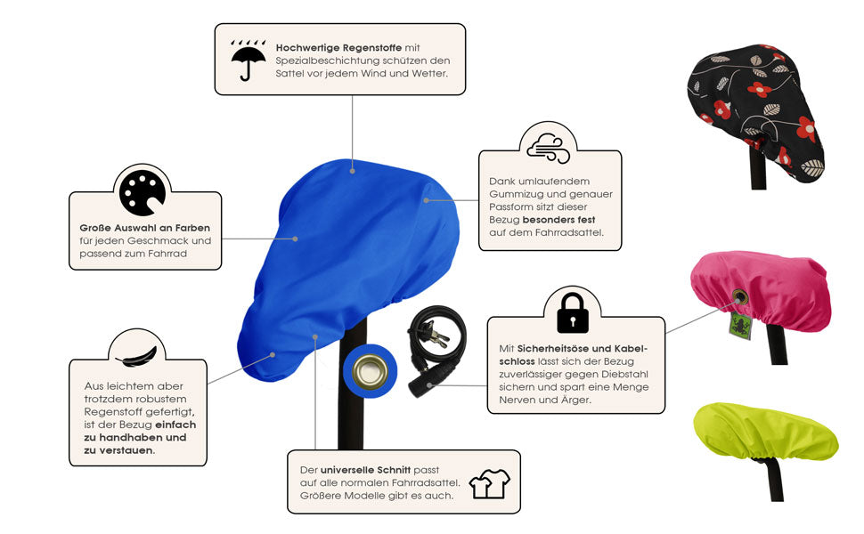 Wasserdicher Sattelschutz mit Diebstahlschutz von MadeForRain