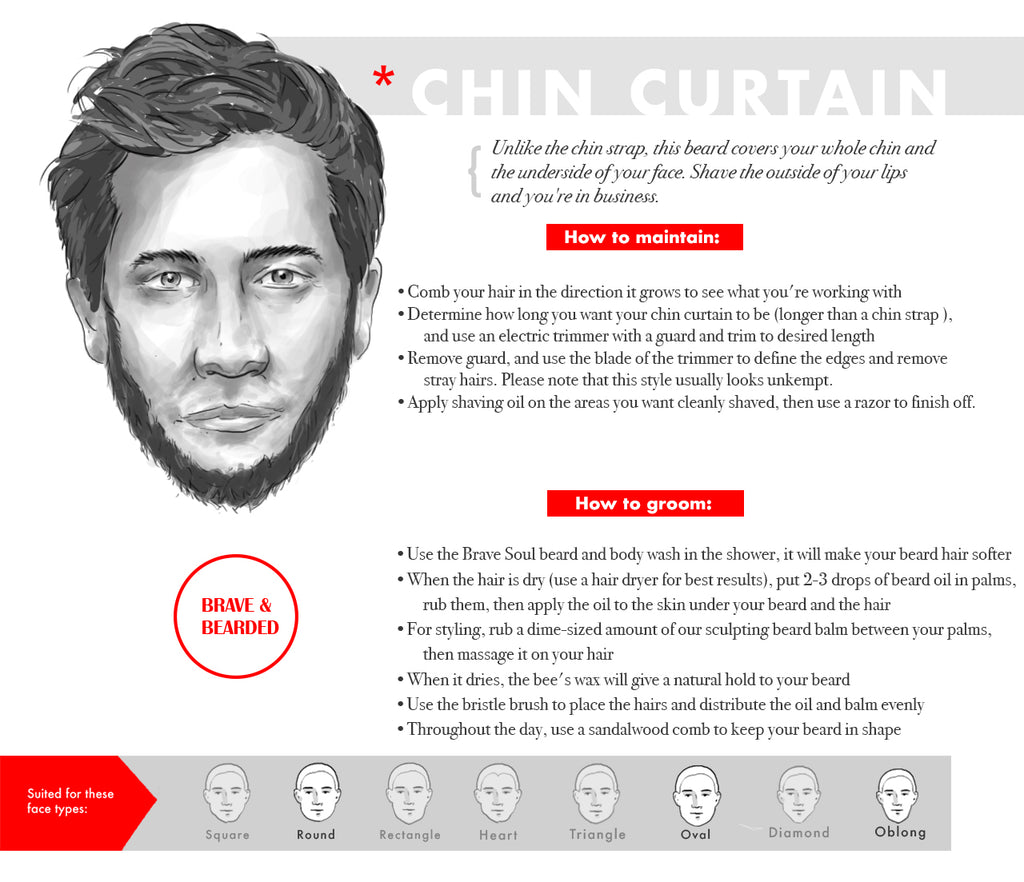 Short beard styles for oval faces - Chin curtain