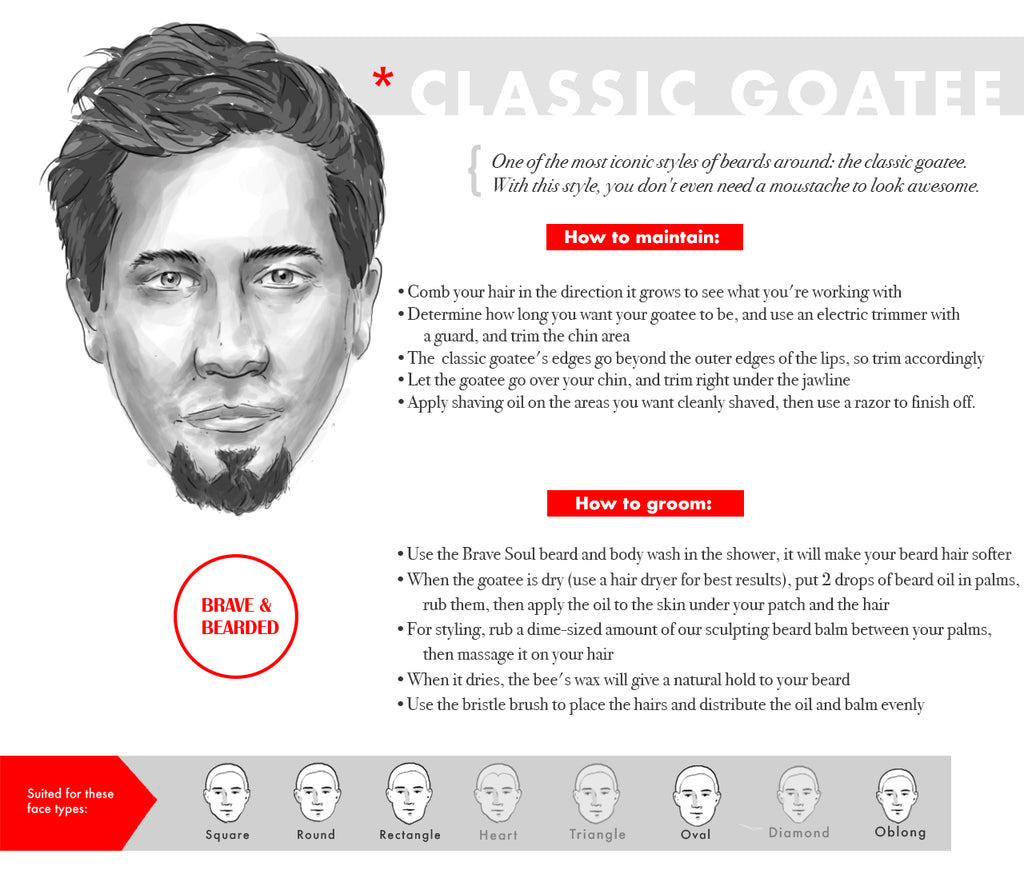 Beard Styles for Round Faces - Classic Goatee