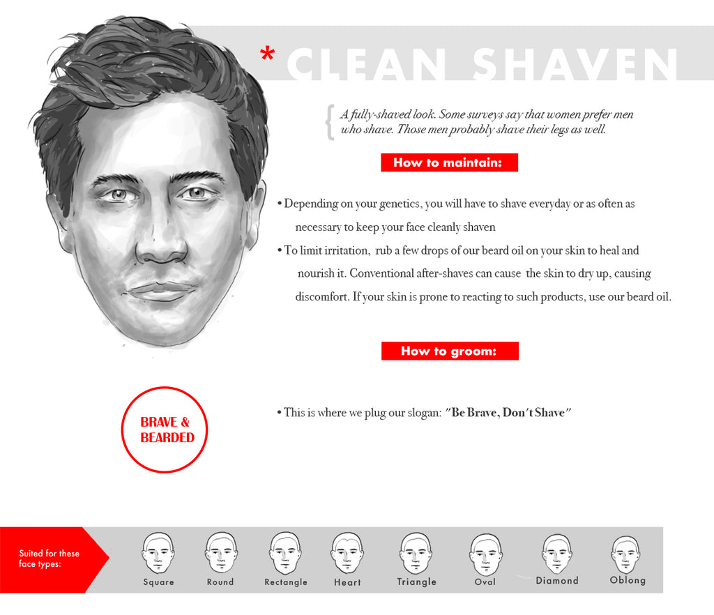 Man with clean shaven face