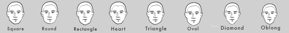 Different types of faces 