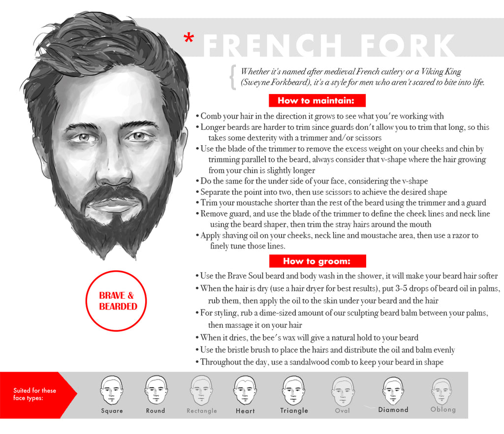 Beard Styles for Round Faces - French Fork