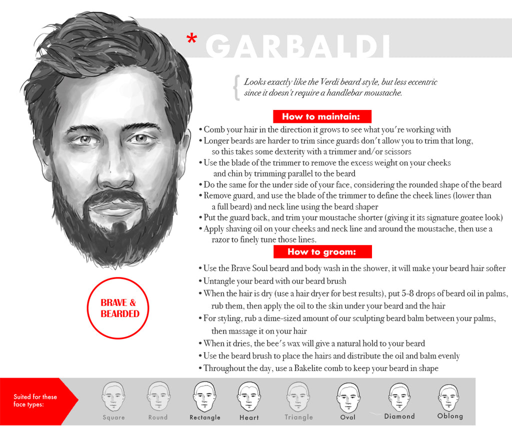 Long beard styles for oval faces - Garibaldi