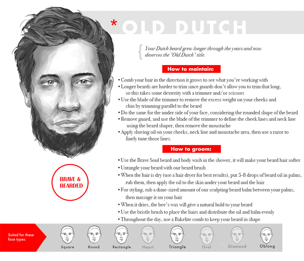 Beard Styles for Round Faces - Old Dutch