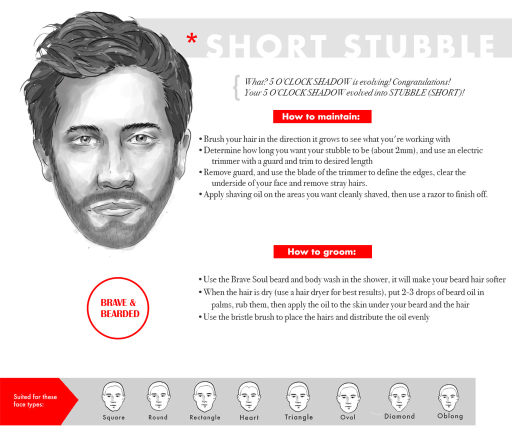Beard Styles for Round Faces - Stubble
