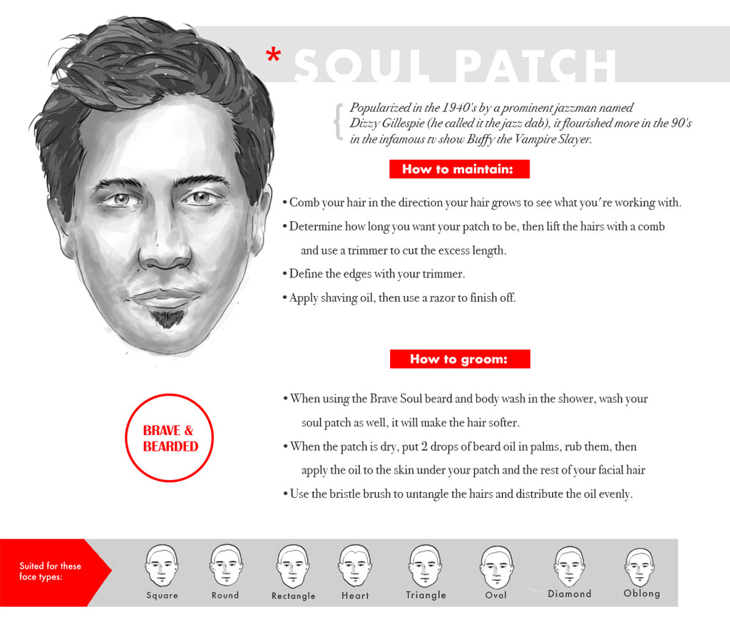 Short beard styles for oval faces - Soul Patch