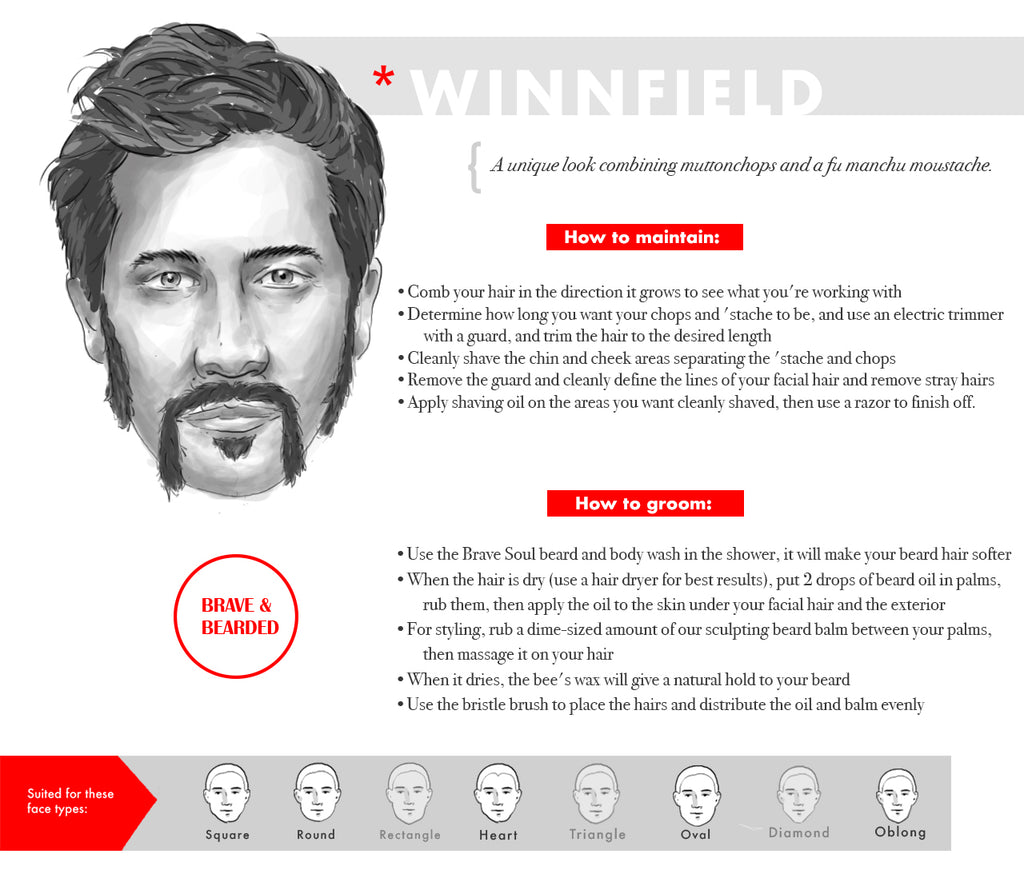 Man with Winnfield beard style