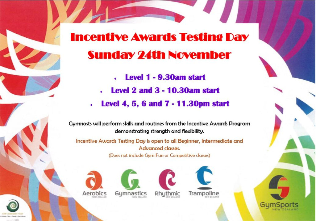 Incentive Testing Day 24 November 2019